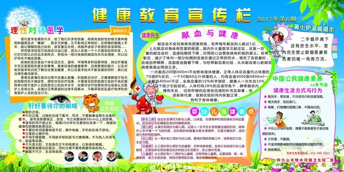 健康教育宣传栏