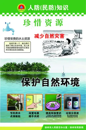 人防民防知识
