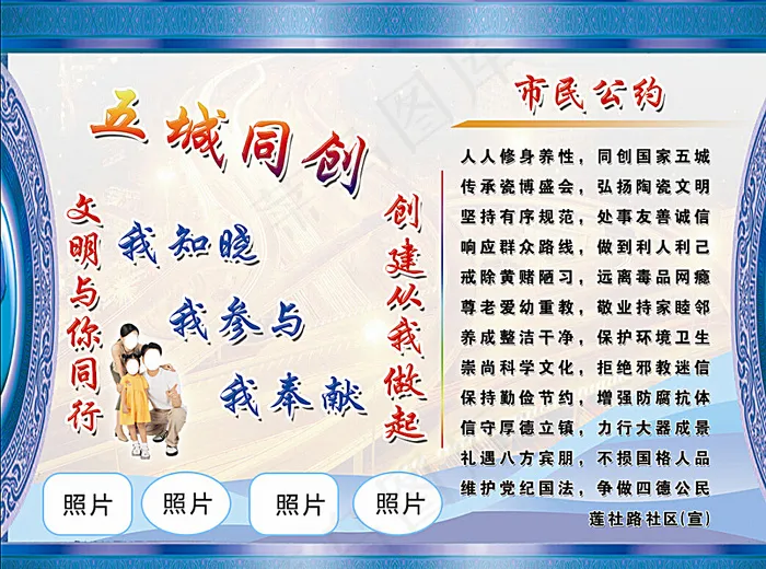 社区五城同创展板图片(4724X3543(DPI:100))psd模版下载