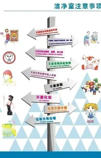 洁净室注意事项图片