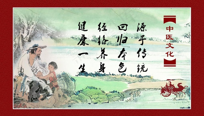 中医药文化图片psd模版下载