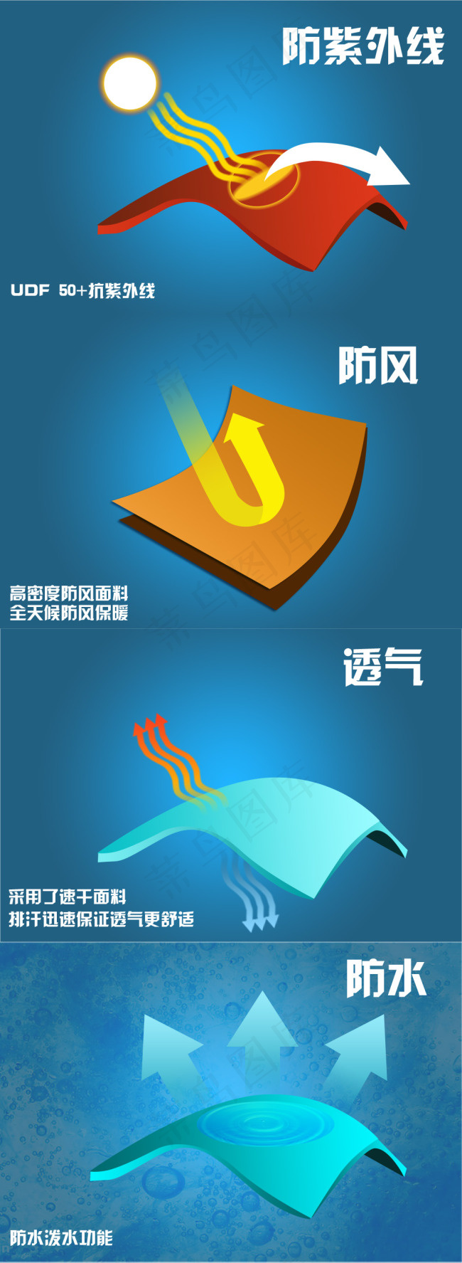 服饰类图标psd模版下载