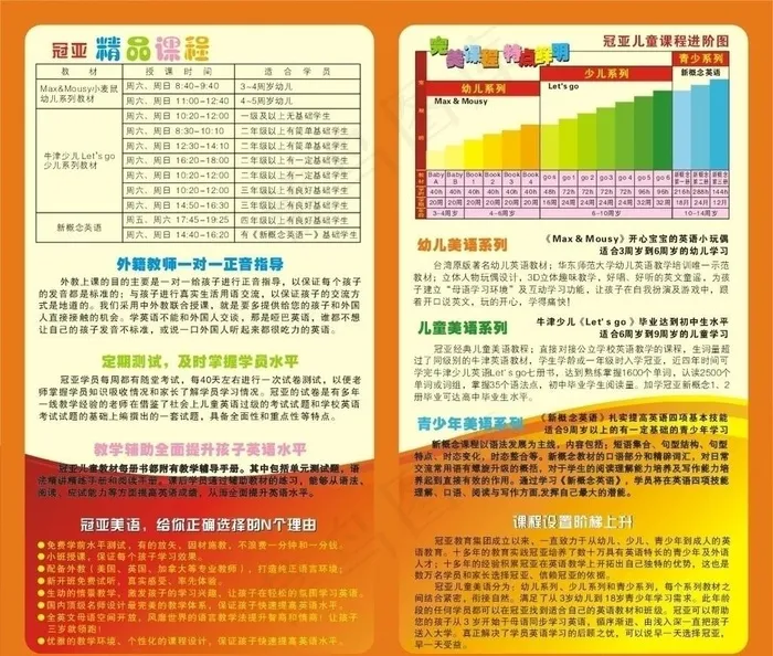 英语培训学校传单cdr矢量模版下载