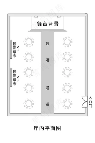 厅内活动平面图