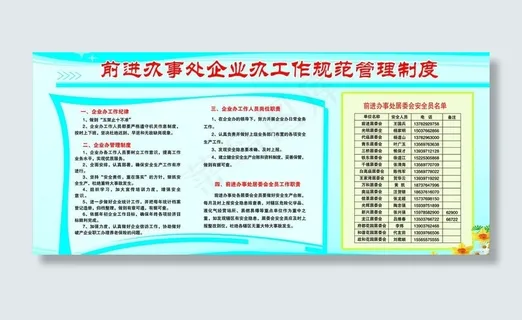 公司管理制度展板图片