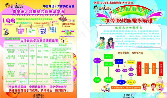 剑桥英语培训学校宣传单cdr矢量模版下载