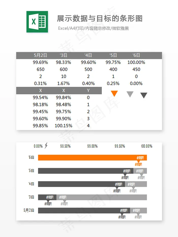 展示数据与目标的条形图-Excel...