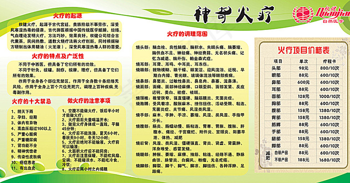 权健火疗展板图片cdr矢量模版下载