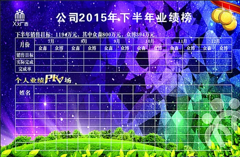 公司报表图片 公司报表图片