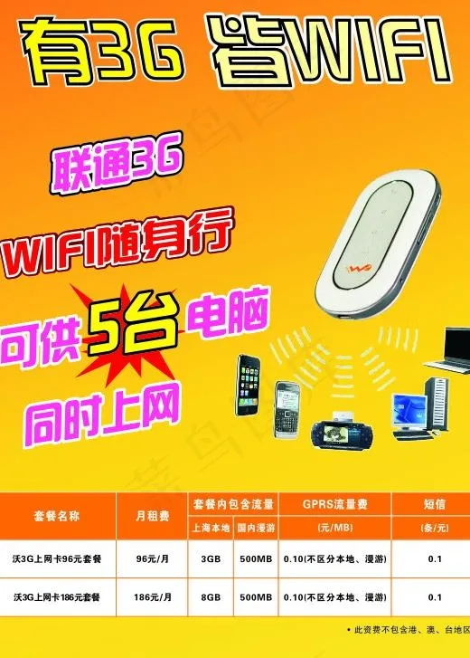 联通无线网络图片cdr矢量模版下载