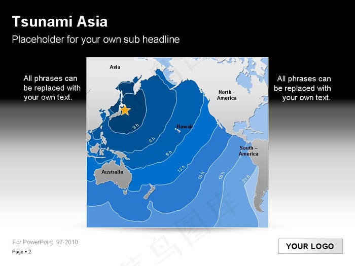 海洋气象预报PPT模板