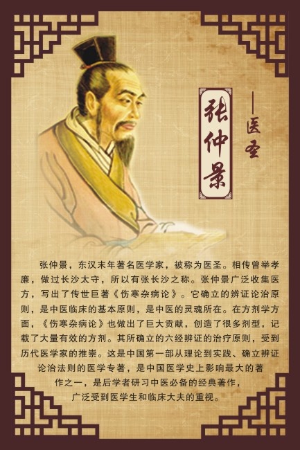 中医介绍cdr矢量模版下载