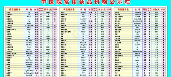中医药价格公示栏图片cdr矢量模版下载