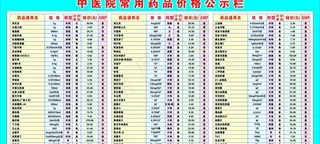 中医药价格公示栏图片