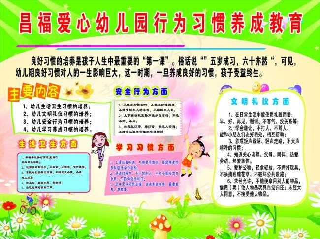 行为习惯养成教育cdr矢量模版下载