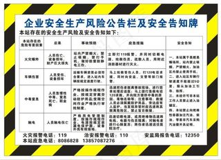 企业安全生产风险公告栏及安全告知牌