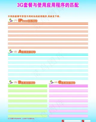 3g套餐资费图片