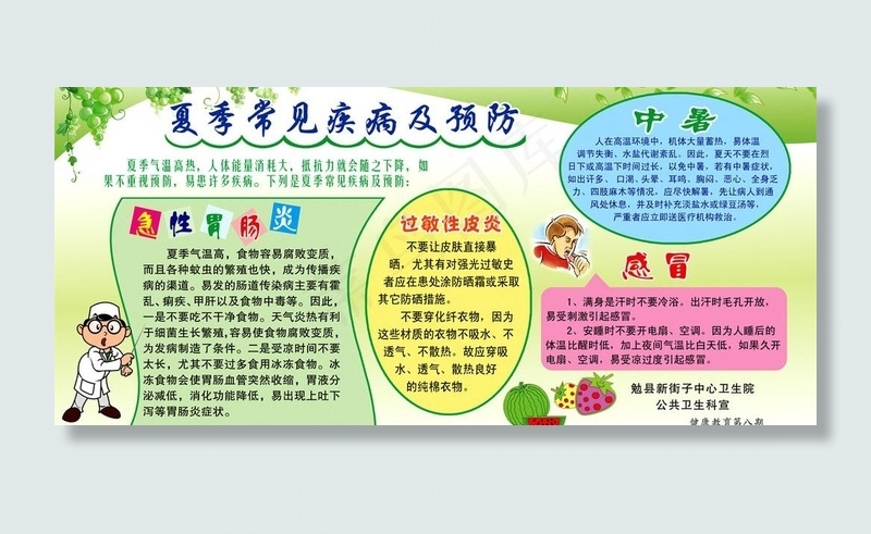 夏季常见病防治图片psd模版下载