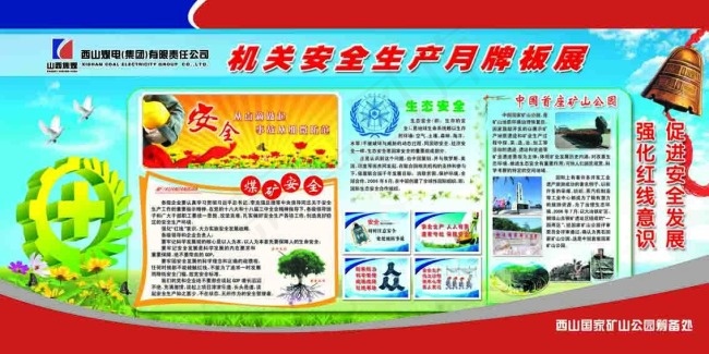 安全生产宣传展板分层