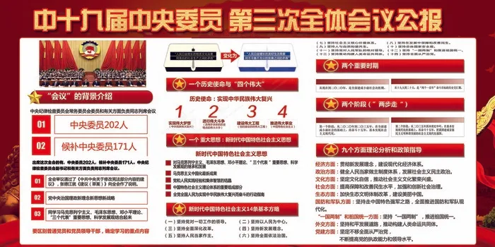 第三次全体会议公报展板设计(7087X3543(DPI:150))psd模版下载