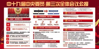 第三次全体会议公报展板设计