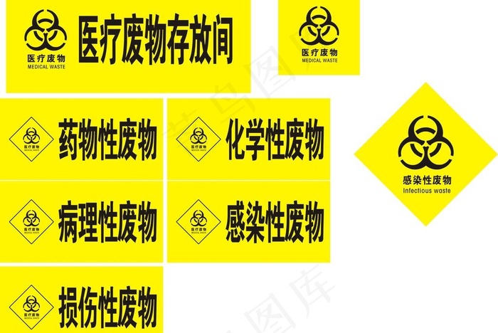 医疗废品标质图片