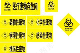 医疗废品标质图片