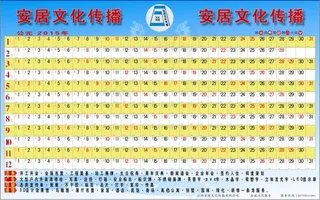 2015年日历晴雨表