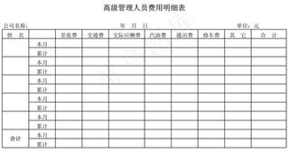 高级管理人员费用明细表