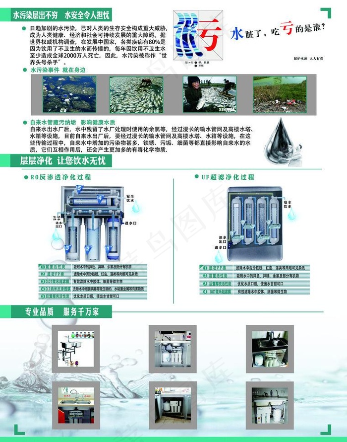 净水器宣传图片psd模版下载