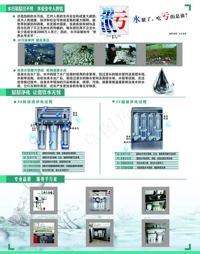 净水器宣传图片psd模版下载