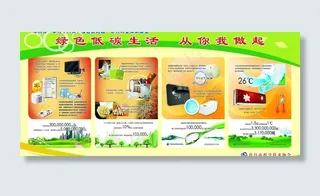 节能减排展板图片