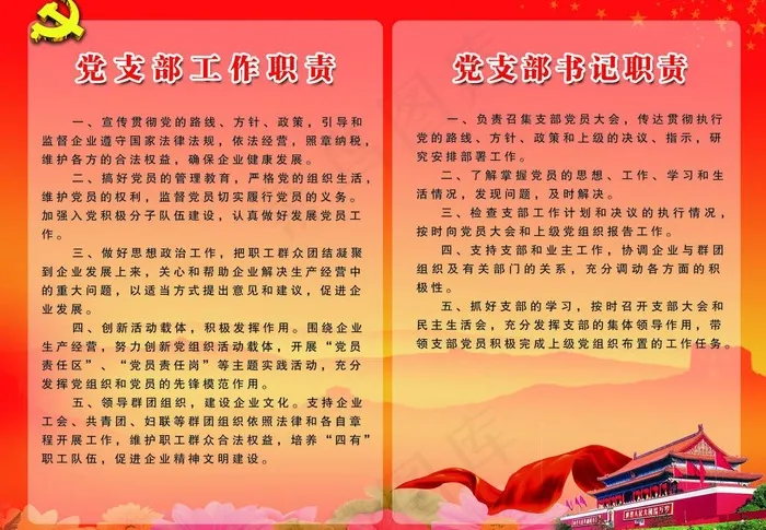 党的工作职责图片(4535X3402(DPI:72))psd模版下载