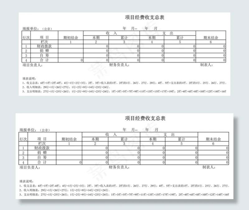 项目经费收支总表