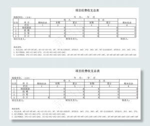 项目经费收支总表