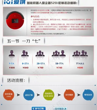 吸尘器促销细则与流程图片