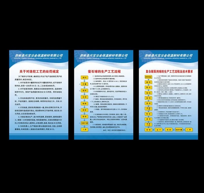 公司制度图片psd模版下载
