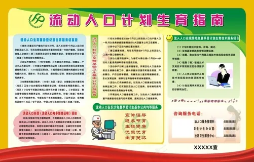 流动人口宣传栏