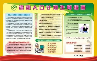 流动人口宣传栏