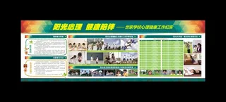 学校心理健康展板