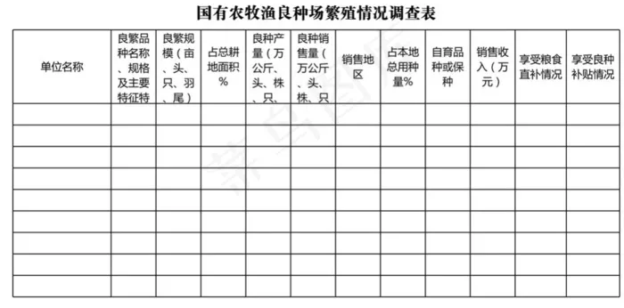 国有农牧渔良种场繁殖情况调查表