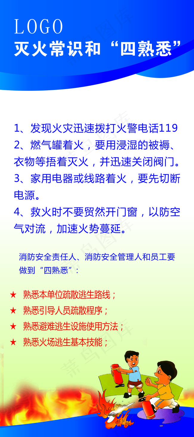 灭火常识和“四熟悉”X展架