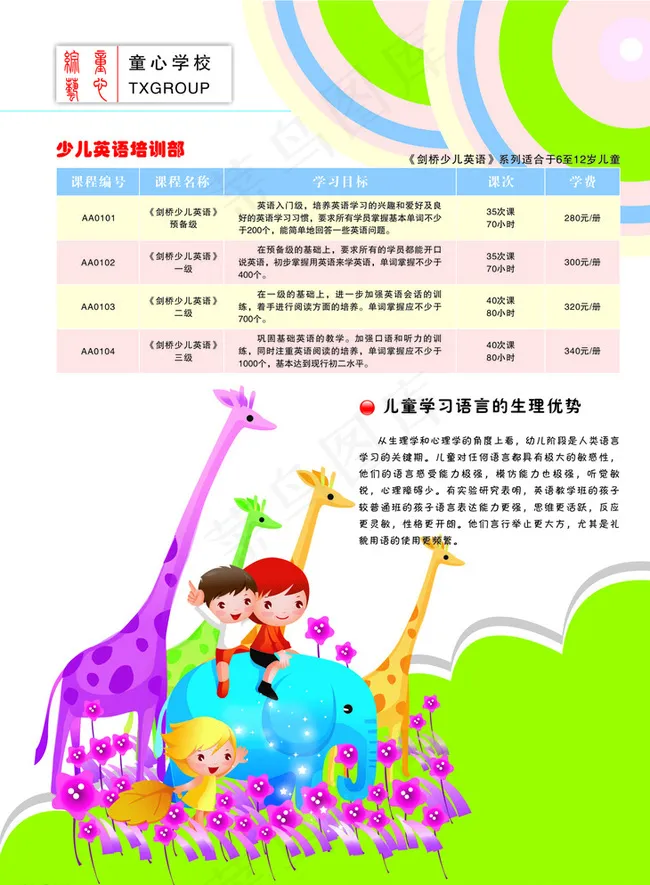 少儿英语培训班招生展板图片