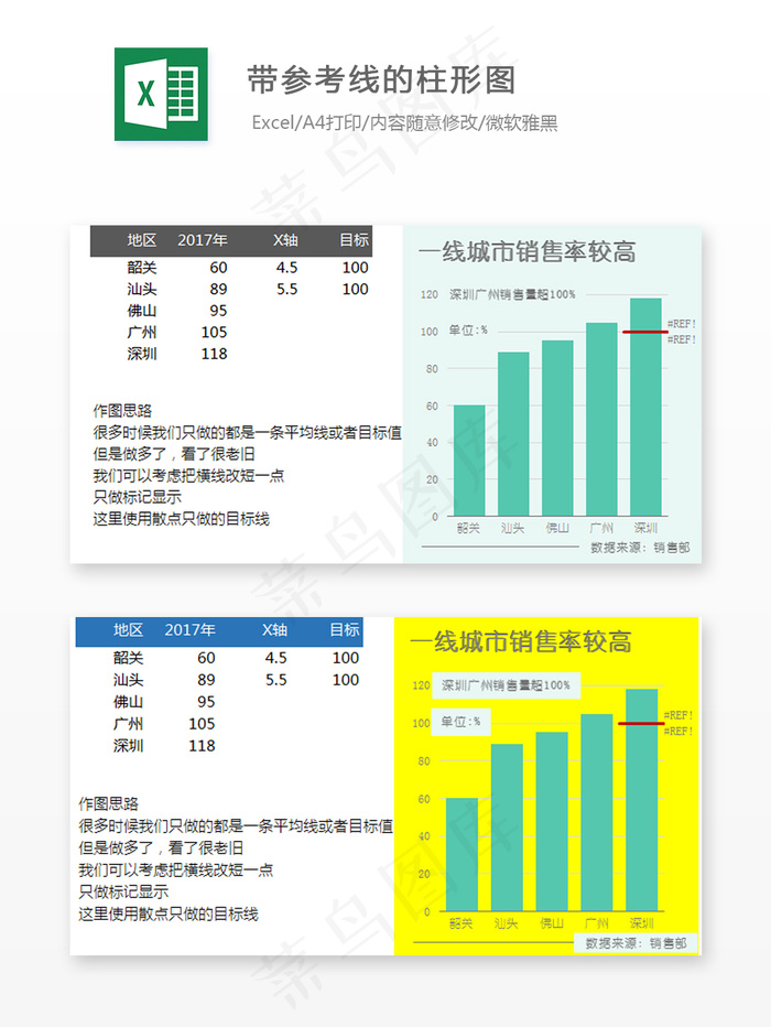 带参考线的柱形图-Excel图表