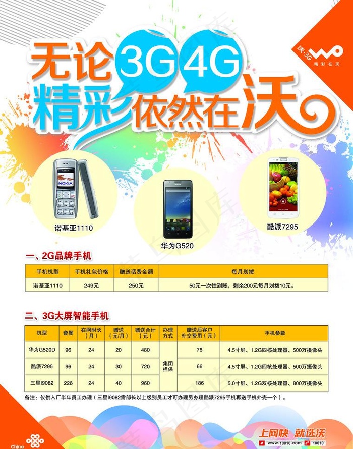 精彩在沃图片psd模版下载