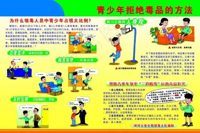 禁毒展板psd模版下载