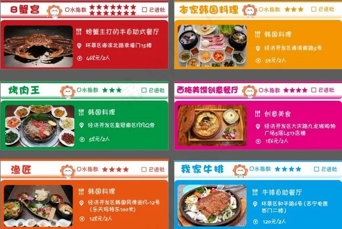 牛排 吃的 卡片ai矢量模版下载