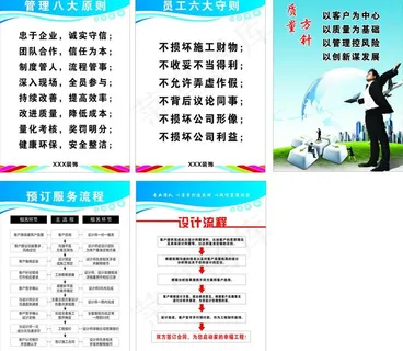装饰公司制度牌图片