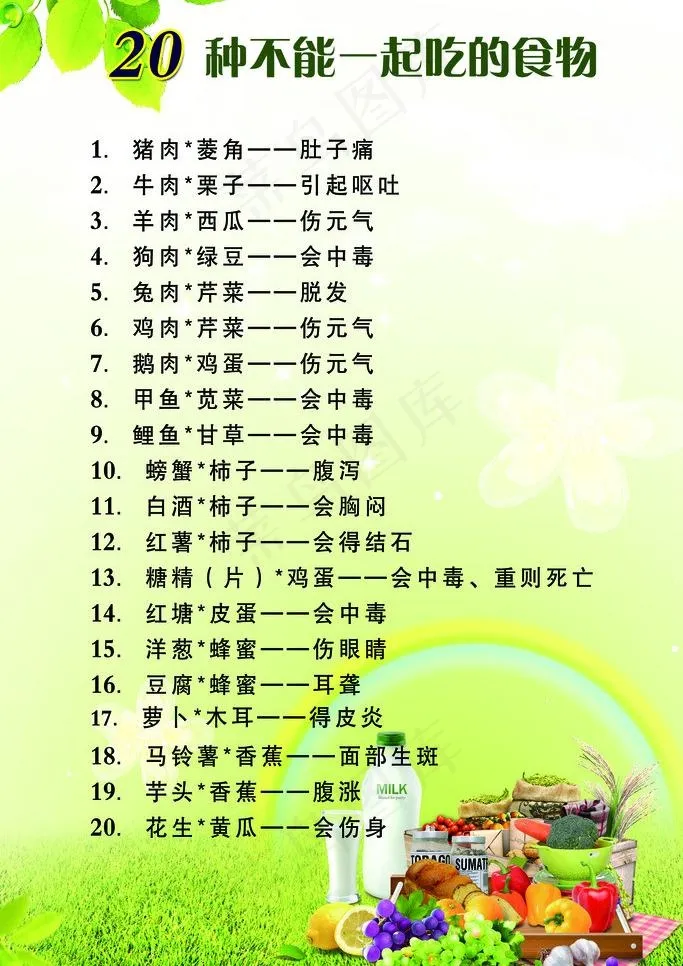 食物表图片(1890X2835(DPI:120))psd模版下载