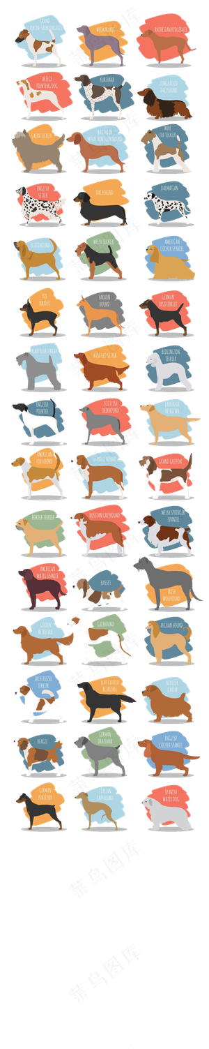 卡通可爱小狗狗狗素材手绘插画背景图...